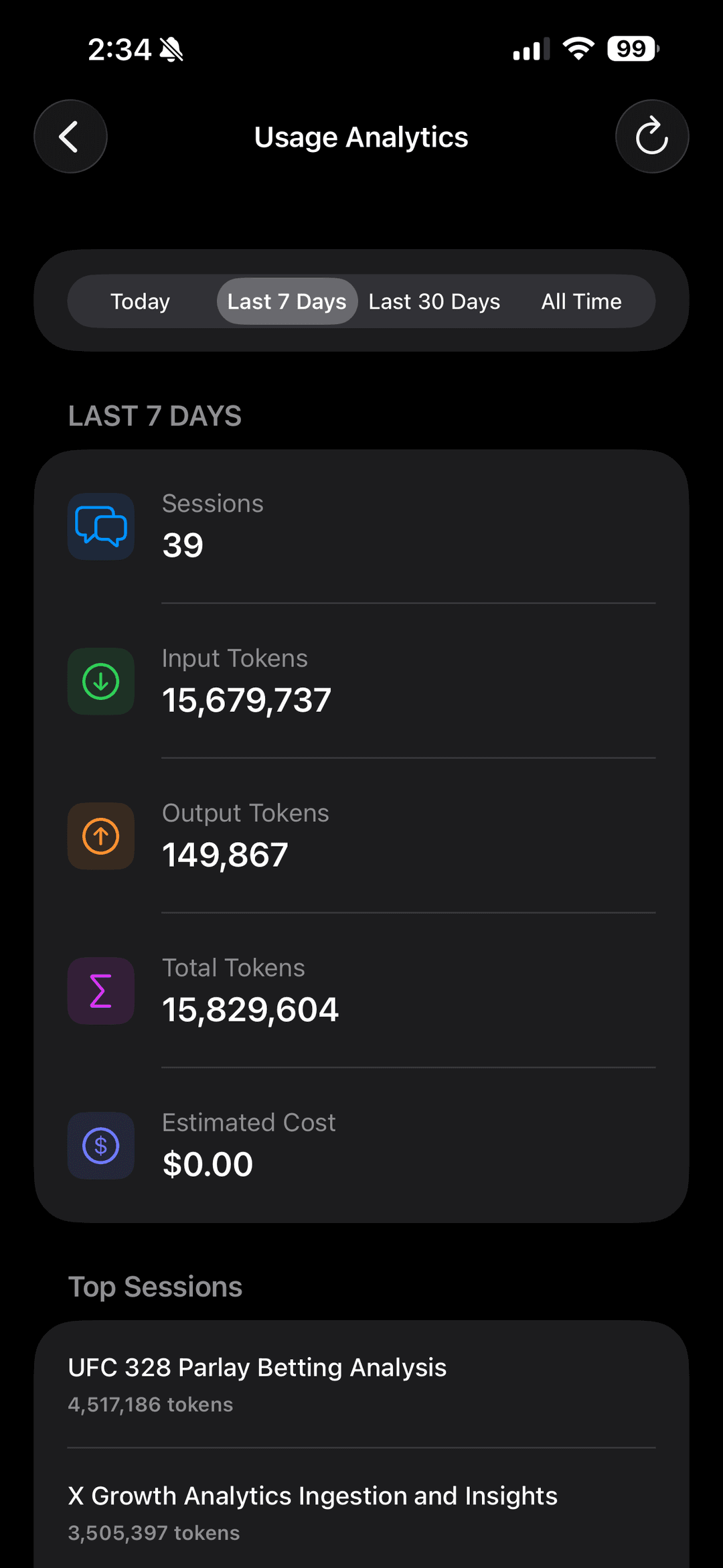 Usage analytics dashboard with token counts