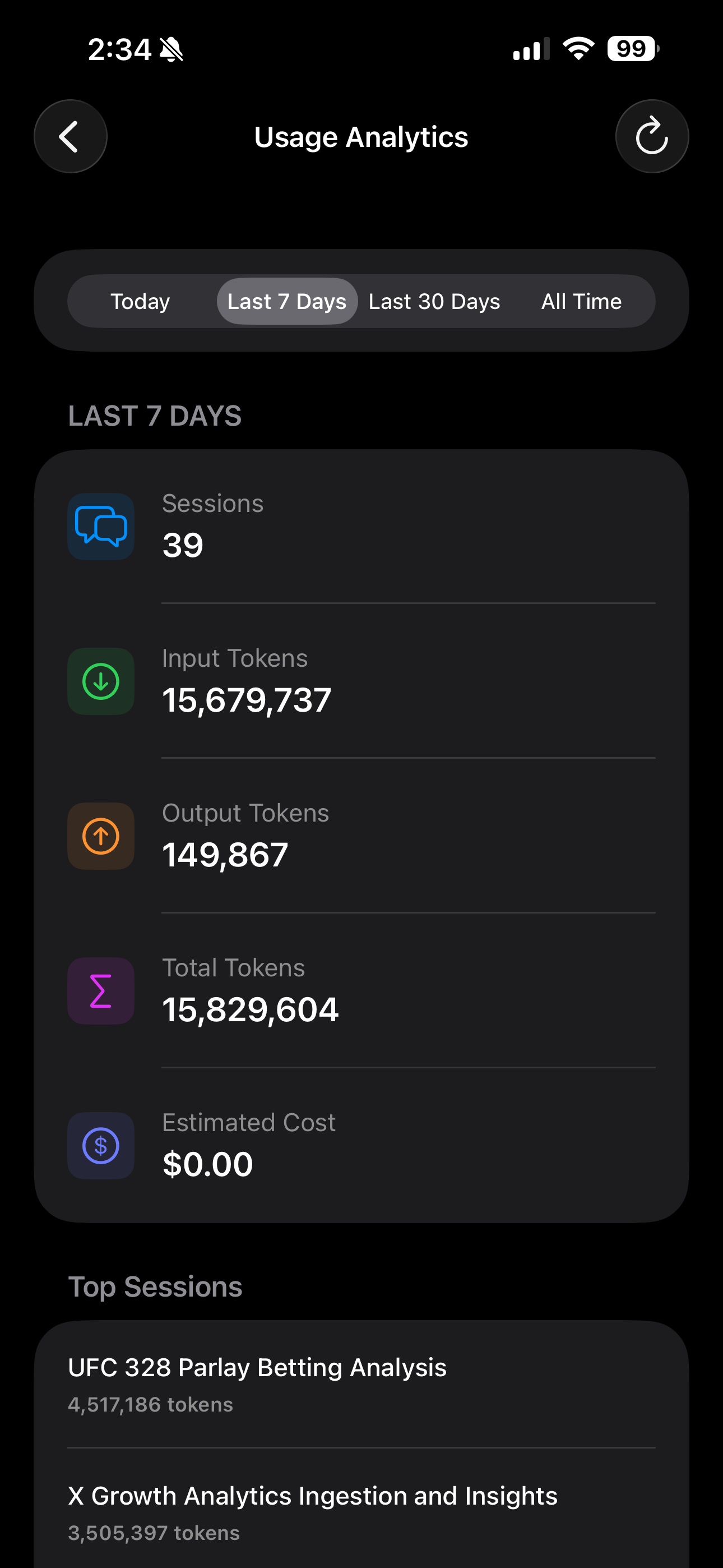 Usage analytics dashboard with token counts
